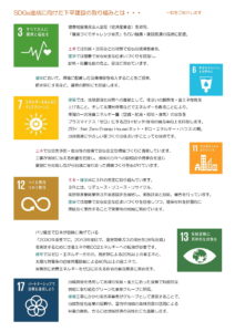 SDGs2